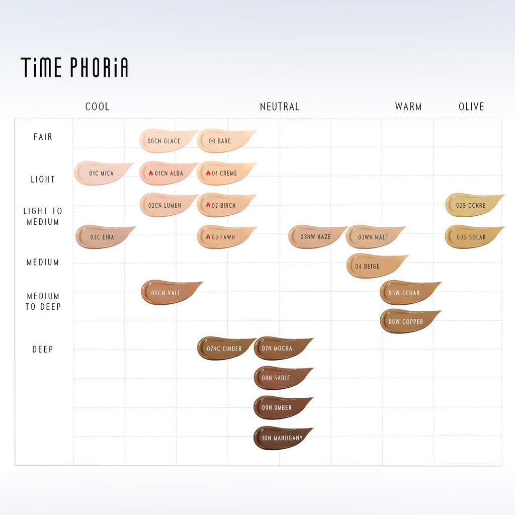 Timeless Utopia Glow Cushion Foundation 02 Birch - Radiant Glow Finish, Medium to High Coverage, Hydrating Peptide Complex, Lightweight Air Cushion, Long-Lasting Smooth Blurring Base Makeup