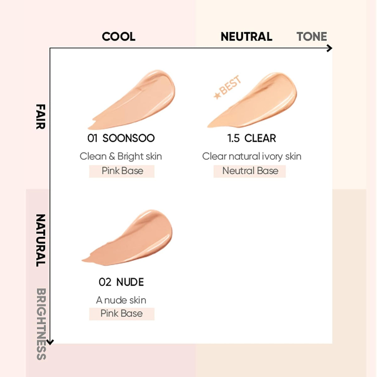 AMUSE SEOUL Dew Jelly Vegan Cushion Foundation (01 SOONSOO) - Full Coverage, Dewy Glow Finish, Lightweight, Long Lasting, Firming Texture, All Skin Types, Vegan, Korean Makeup