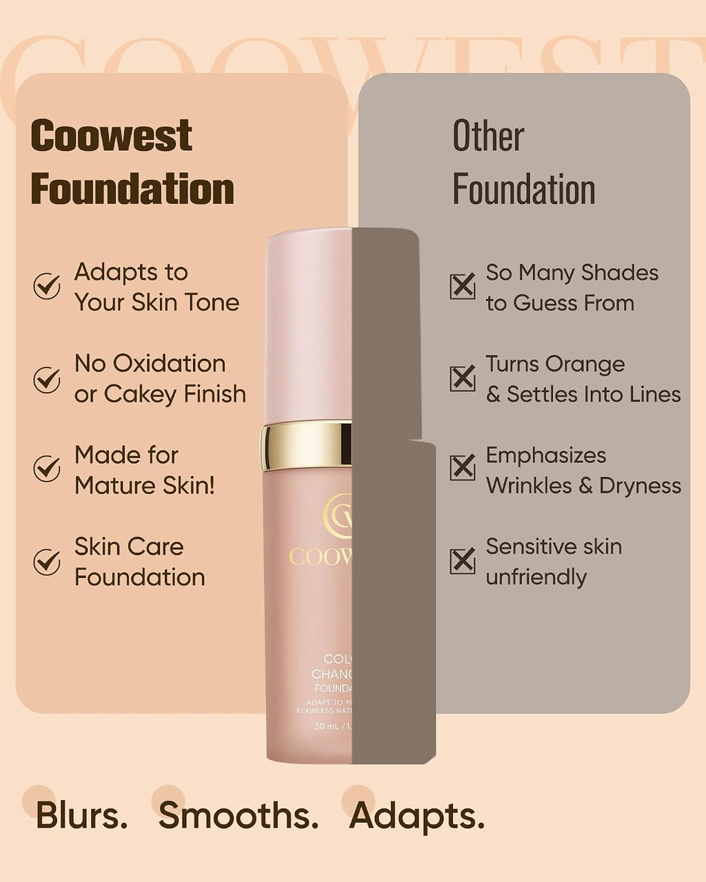 Color Changing Foundation for Mature Skin, 4-in-1 Light to Medium Shade-Adapting Skin Tint, Lightweight Hydrating Coverage Liquid Foundation Makeup, Smooth & Blur Finish, 30ml (Natural)