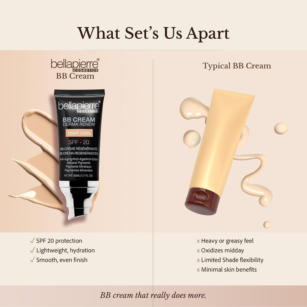 Bellapierre BB Cream with SPF 20, Tinted Moisturizer & Lightweight Foundation Makeup, Buildable Light-to-Medium Coverage, Soft Matte Finish, Paraben-Free, Cruelty-Free, 1.7 fl oz – Medium