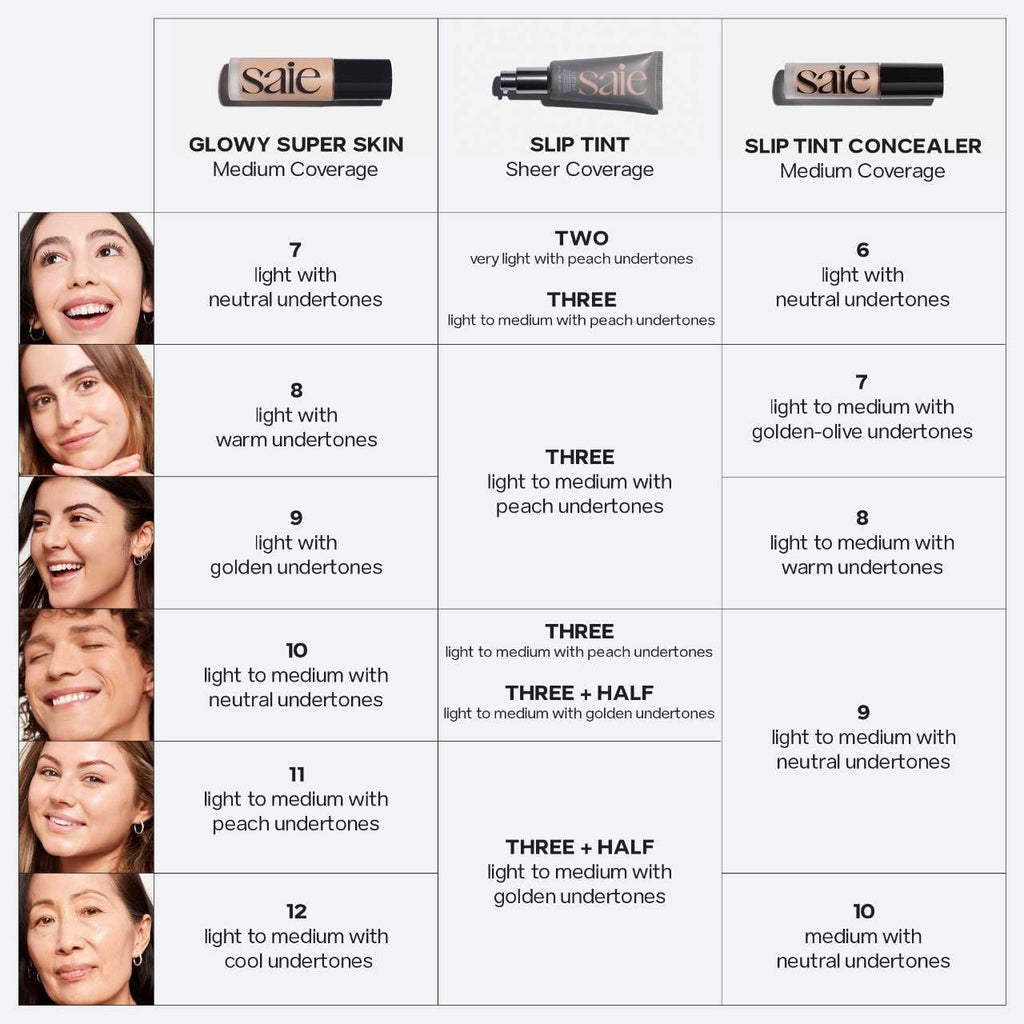 Saie Glowy Super Skin Tint Liquid Foundation - Weightless + Dewy Foundation with Lightweight Medium Coverage - Hydrating Face Makeup + Skin Care Serum Hybrid with Hyaluronic Acid - Shade 7 (1.01 oz)