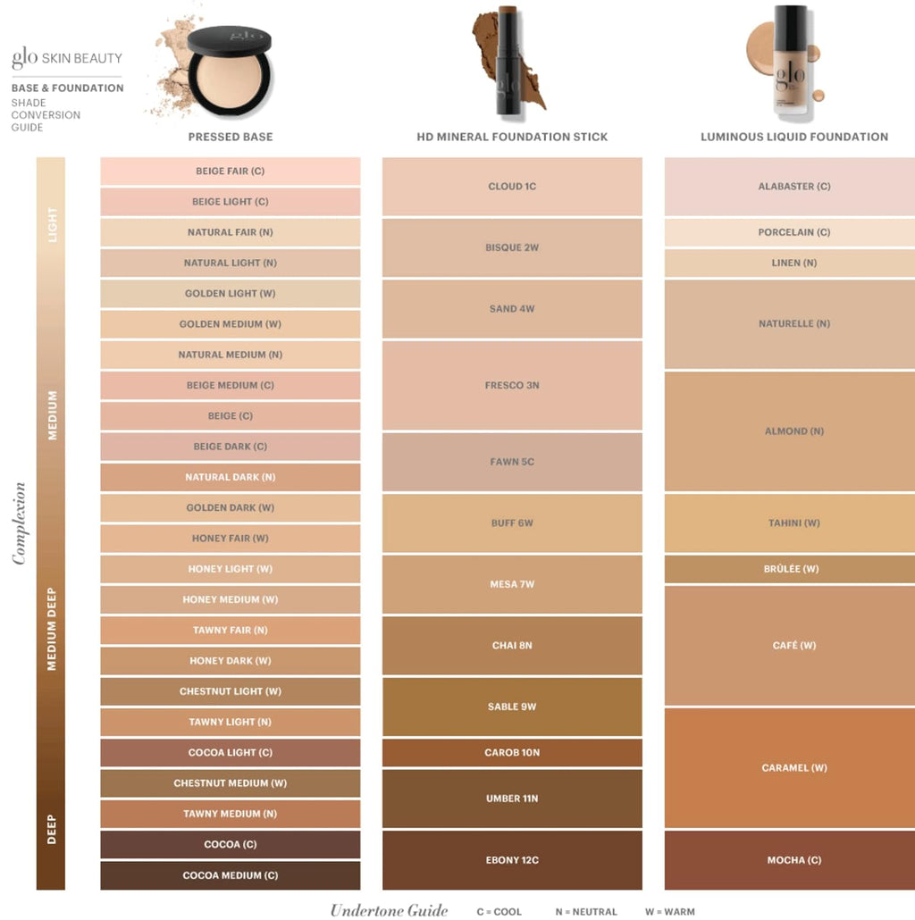 Glo Skin Beauty Luminous Liquid Mineral Foundation SPF 18, Naturelle