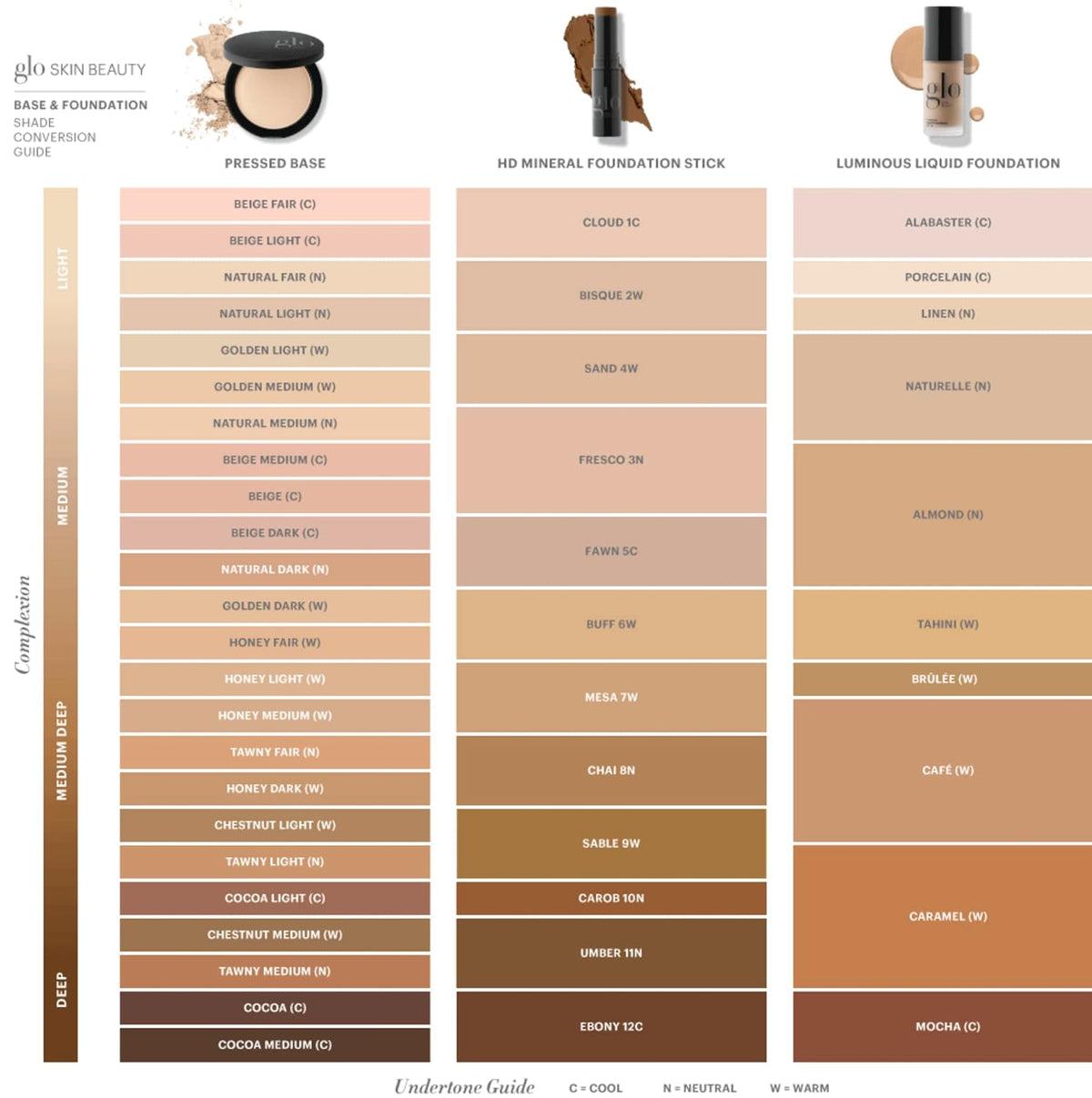 Glo Skin Beauty Luminous Liquid Mineral Foundation SPF 18, Naturelle