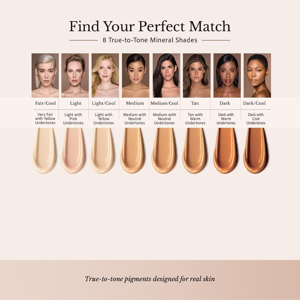 Bellapierre BB Cream with SPF 20, Tinted Moisturizer & Lightweight Foundation Makeup, Buildable Light-to-Medium Coverage, Soft Matte Finish, Paraben-Free, Cruelty-Free, 1.7 fl oz – Medium