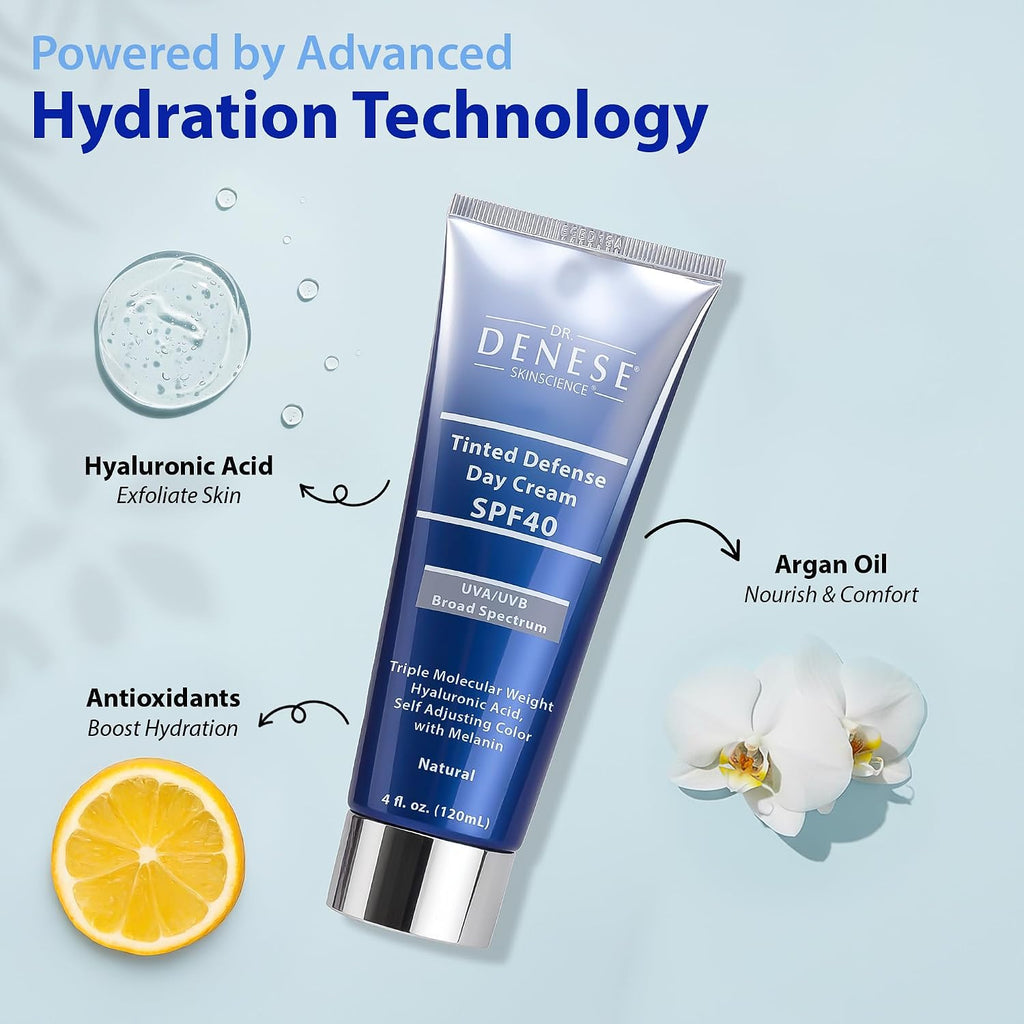 Dr. Denese SPF 40 Defense Day Cream 4 oz – Suitable for All Skin Types