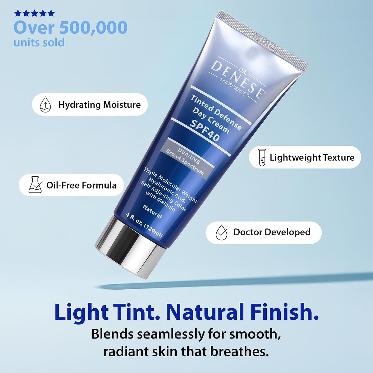Dr. Denese SPF 40 Defense Day Cream 4 oz – Suitable for All Skin Types