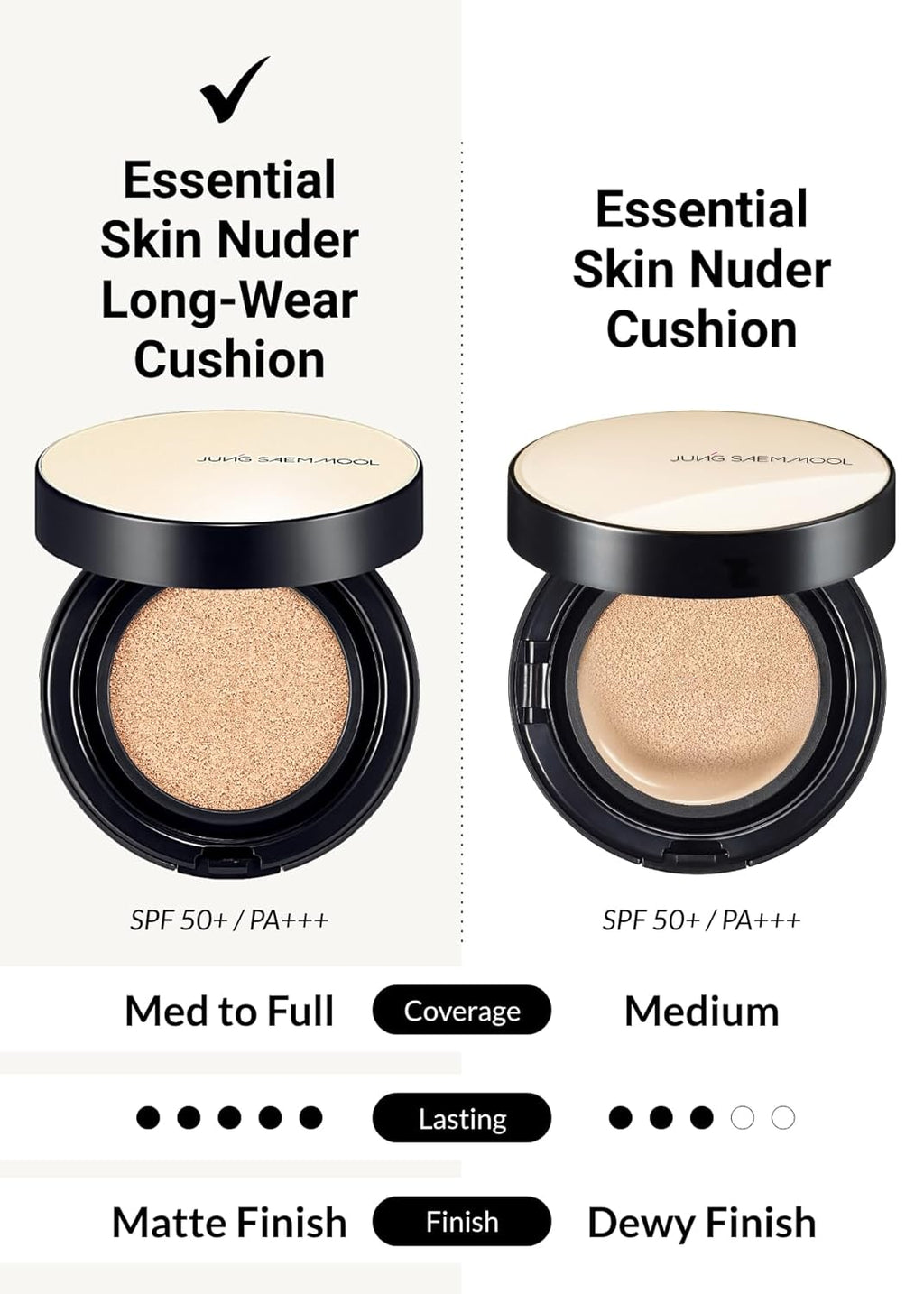 Skin Nuder Longwear Cushion | Refill Included (SPF 50, 21 Medium)