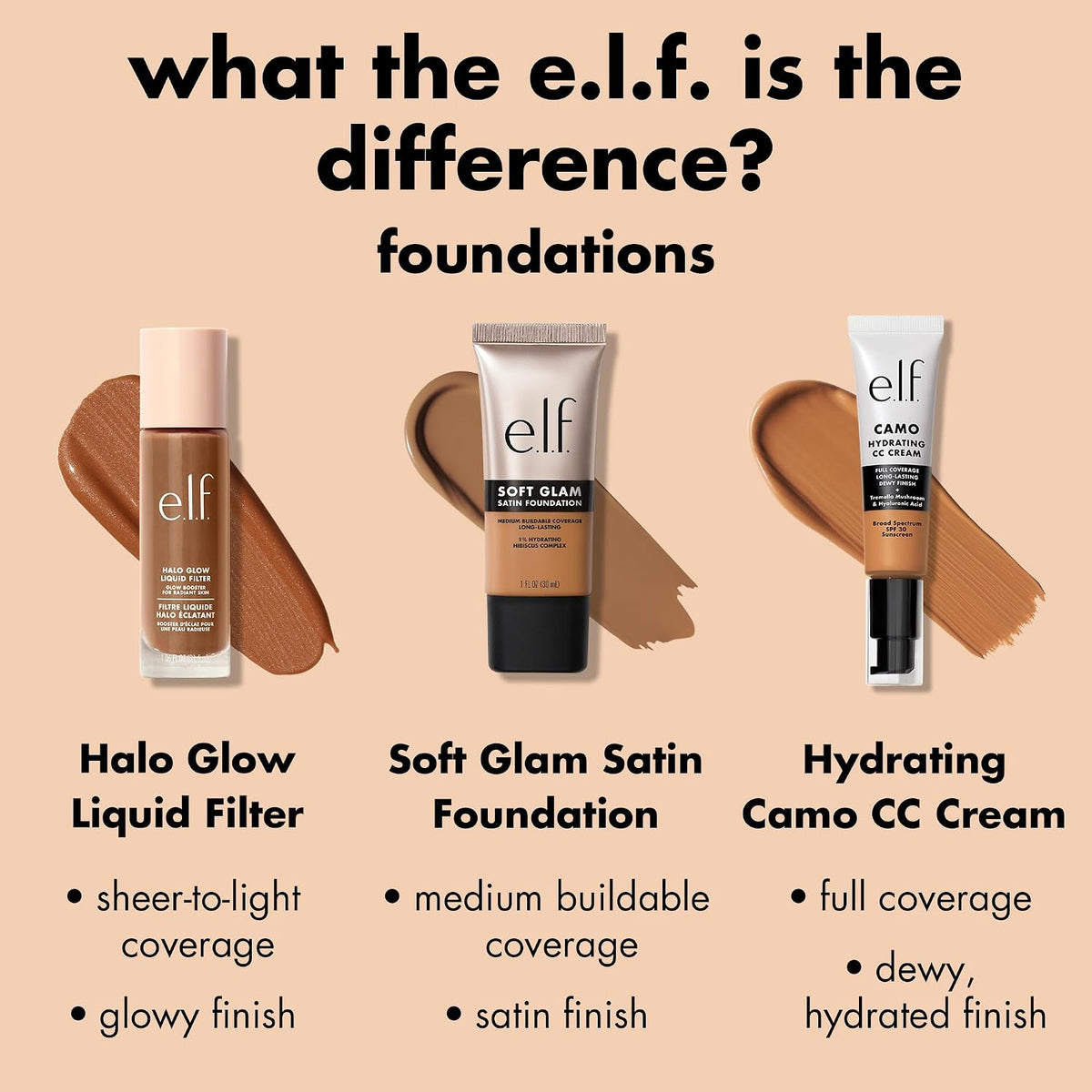 e.l.f. Soft Glam Satin Foundation, Medium Coverage, 25 Light Neutral