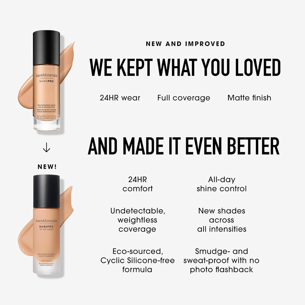 bareMinerals BAREPRO Matte Liquid Foundation, SPF 20, Fair 15N, 1 oz