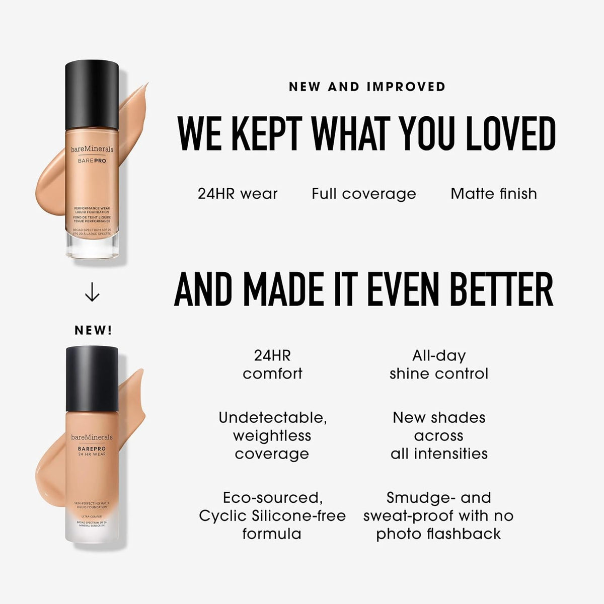 bareMinerals BAREPRO Matte Liquid Foundation, SPF 20, Fair 15N, 1 oz