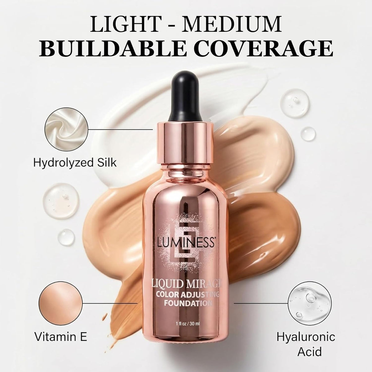 LUMINESS Liquid Mirage w/SPF 50 Color Adjusting Foundation Kit - Color Changing Foundation, SPF 50 Primer & Makeup Brush, Face Makeup for Mature Skin, 4in1 Liquid Foundation, Concealer & Moisturizer