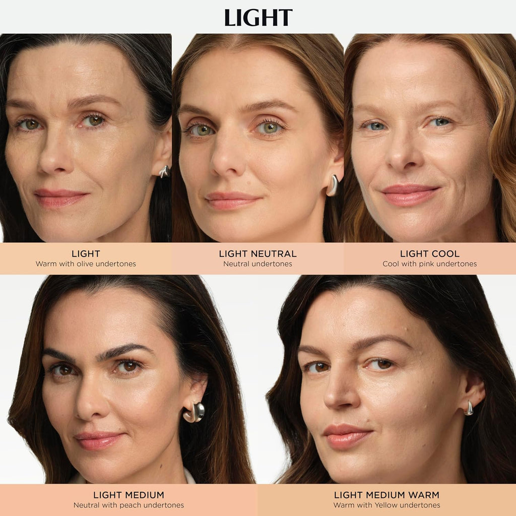 IT Cosmetics Mini CC+ Cream with SPF 50+ Full Coverage Natural Foundation