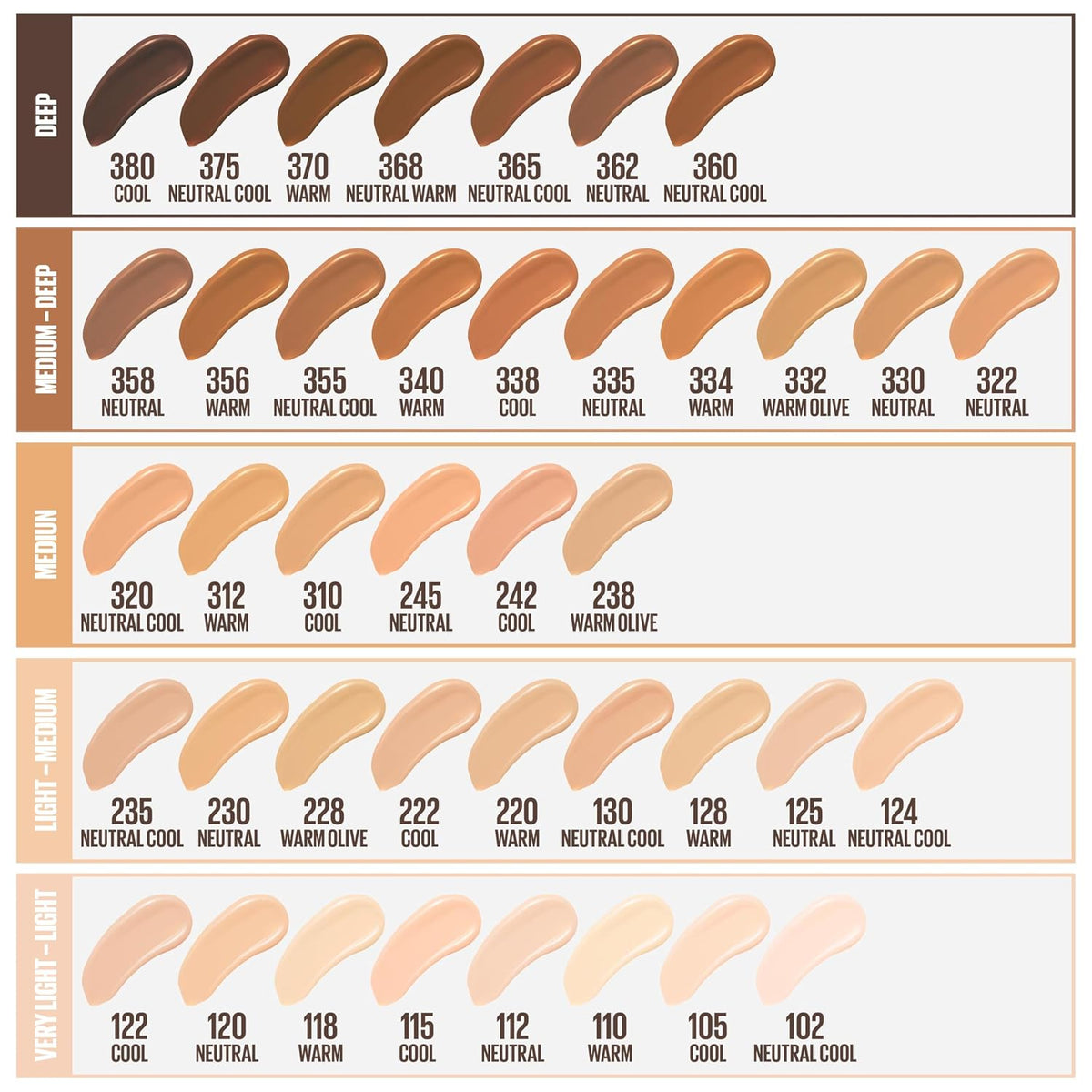 Maybelline Fit Me Matte + Poreless Liquid Oil-Free Foundation Makeup, Coconut, 1 Count (Packaging May Vary)