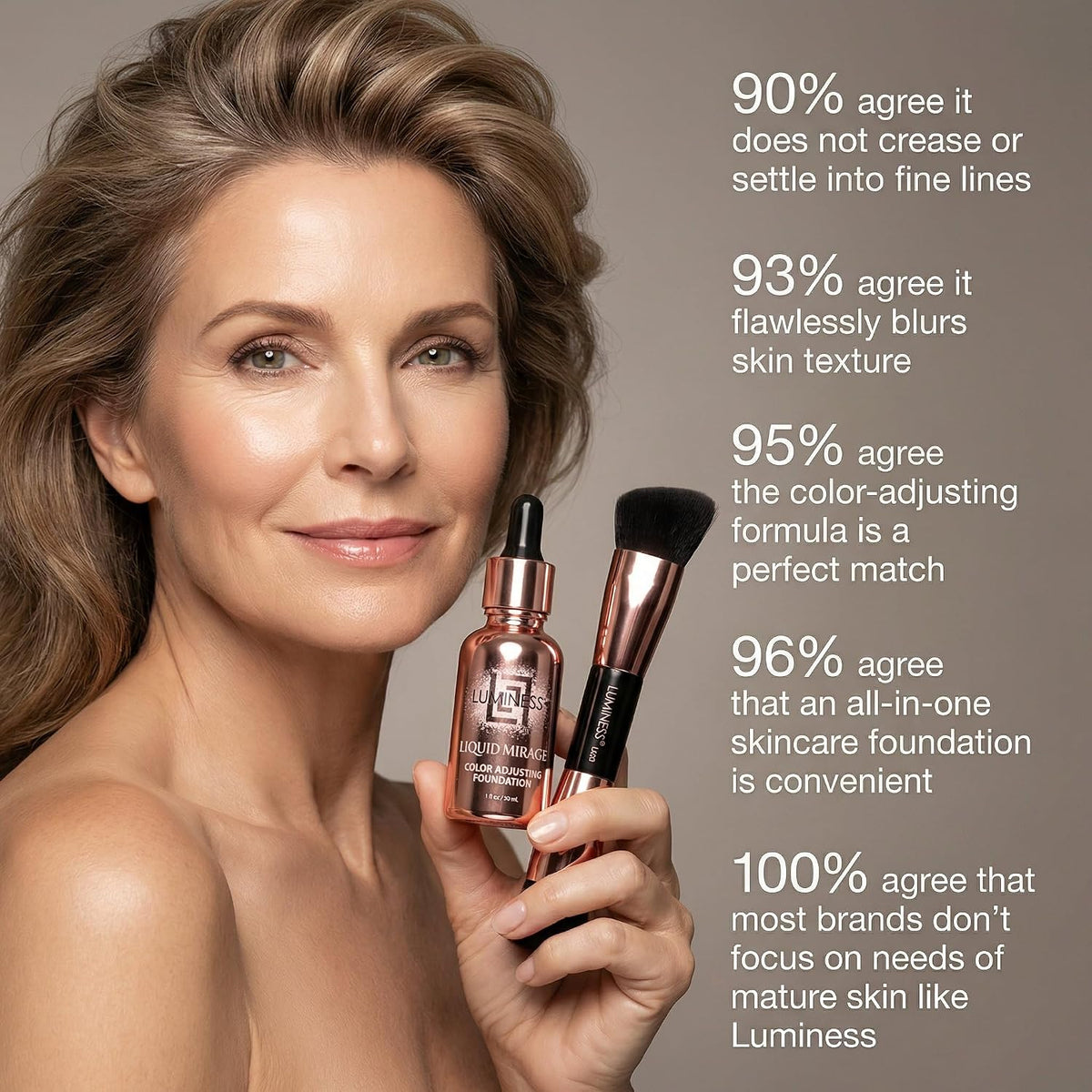 LUMINESS Liquid Mirage Color Changing Foundation for Mature Skin, Skincare-Infused Makeup with Hyaluronic Acid & Vitamin E, Hydrating Liquid Foundation & Concealer Hybrid, Hypoallergenic (Medium)