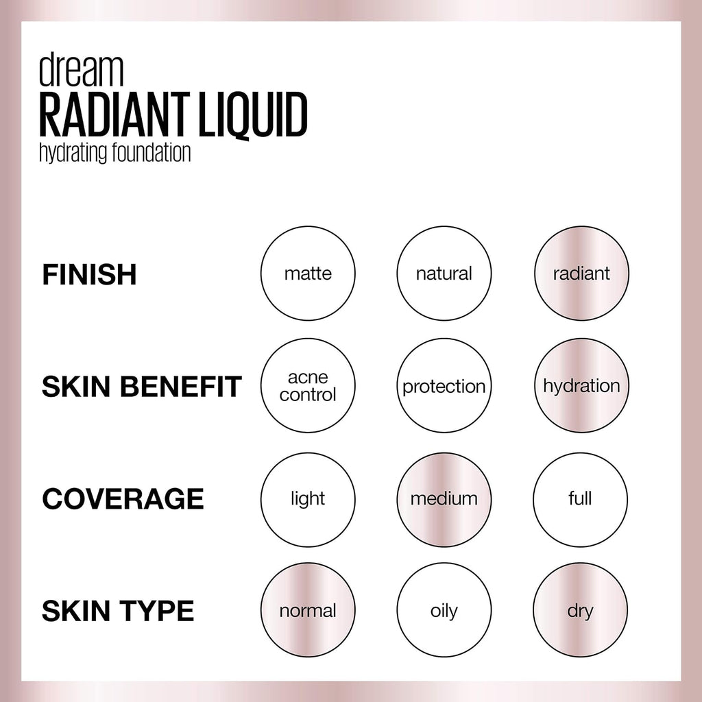 Maybelline Dream Radiant Liquid Medium Coverage Hydrating Makeup, Lightweight Liquid Foundation, Cocoa, 1 Count