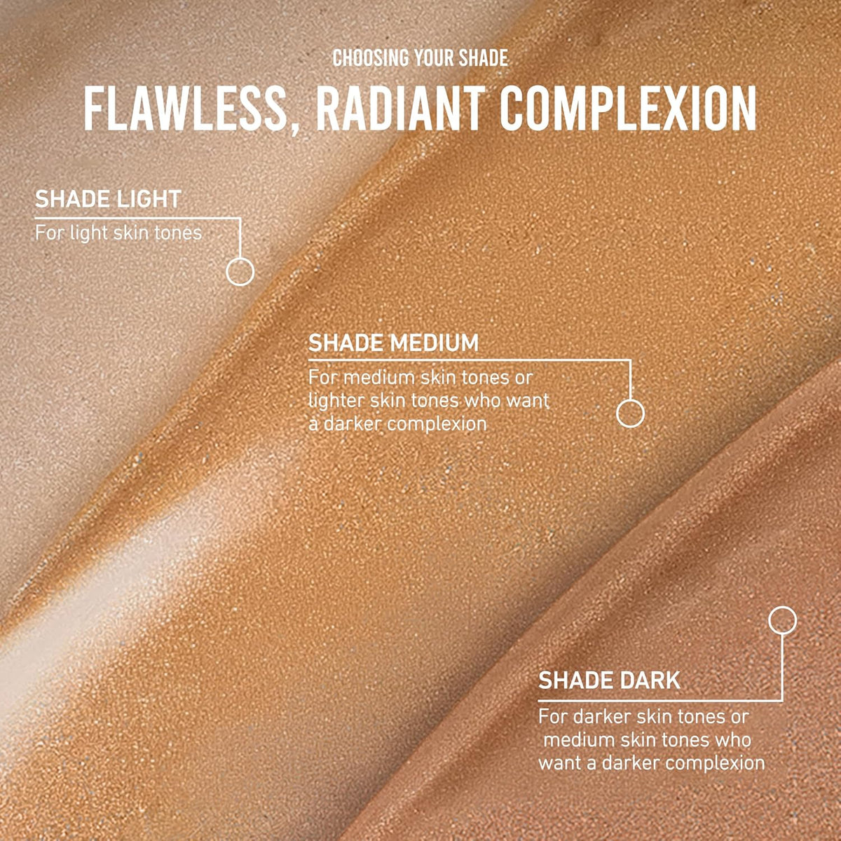 Vita Liberata Beauty Blur Face - Light, BB Cream, Hydrating Skin Finish, Radiant Glow & Flawless Complexion, 1.01 fl oz